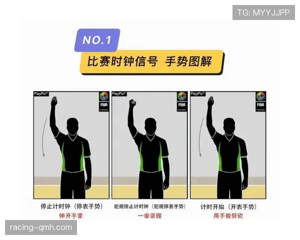 为什么裁判对同一动作的判罚尺度差异这么大? 为什么裁判对同一动作的判罚尺度差异这么大?